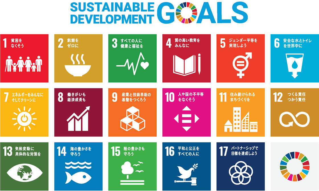 SDGs［持続可能な開発目標］