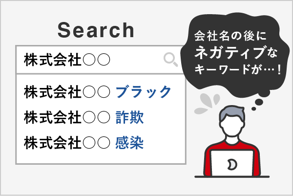 検索時のネガティブワードによる被害