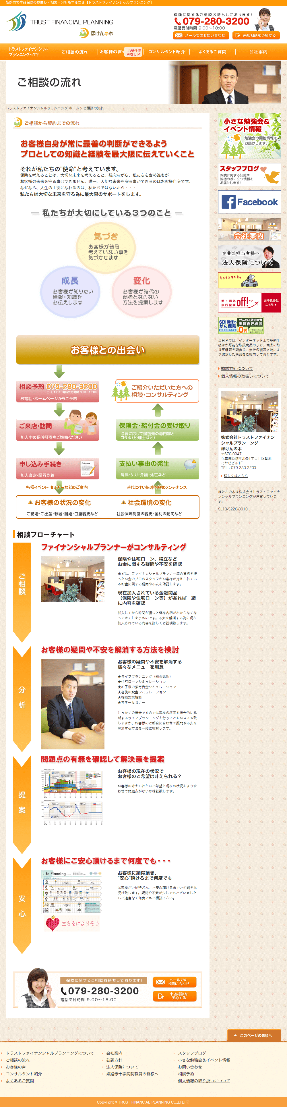 姫路市　株式会社トラストファイナンシャルプランニング様　ホームページ制作　2