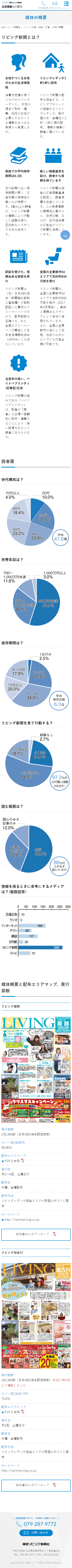 姫路市 播磨リビング新聞社様 広告掲載案内ページ2