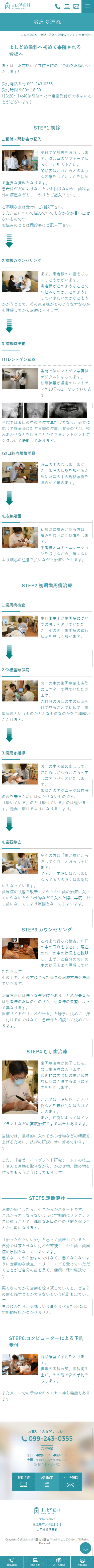 鹿児島市 よしどめ歯科 ホームページ制作4