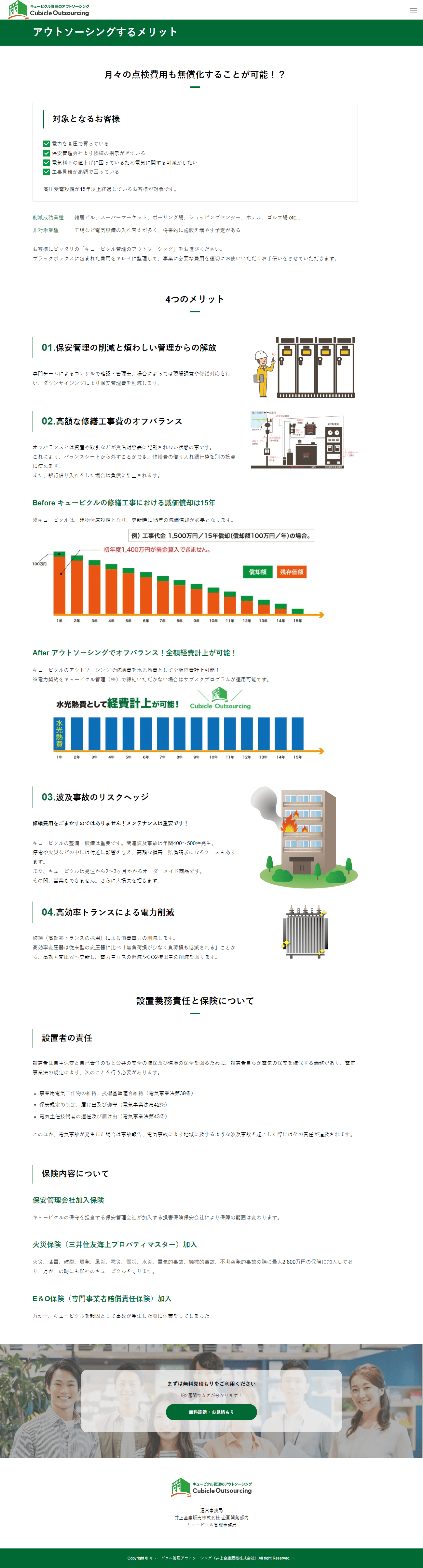 キュービクル管理のアウトソーシング（井上金庫販売株式会社）ホームページ制作2