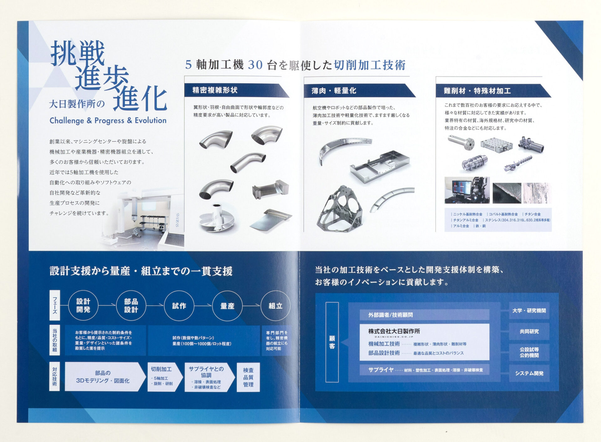 高砂市 株式会社大日製作所 会社案内制作2