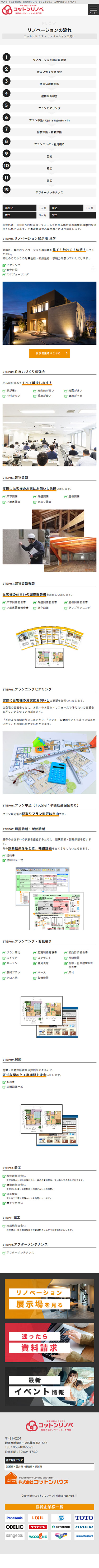 浜松市 株式会社コットンハウス ホームページ制作4